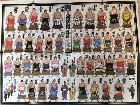 sumo ranks|highest rank in sumo.